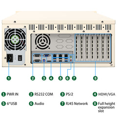 4U B85 SUPPORT 4TH CORE CPU INDUSTRAIL PC INDUSTRAIL CONTROL MACHINE VISION PC