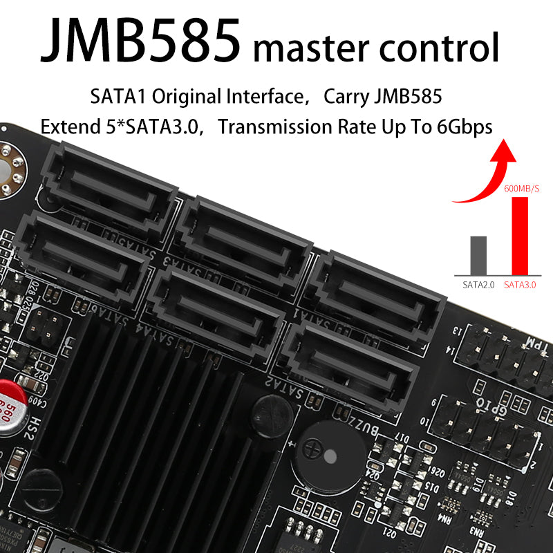 J6412&J6413 NAS Borad SIX SATA3.0 DUAL M.2 NVME 2*INTEL I226 2.5G 1*RTL8125BG ITX Board