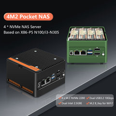 4-Bay NAS Pocket PC Dual 2.5GbE i226-v LAN Ports, 12th Gen. N100/N305 with DDR5 MAX 48GB, 4 M.2 NVMe 2280, Dual 4K Display, 2 USB3.2 10Gbps for Micro Firewall Router/NAS Mini Computer