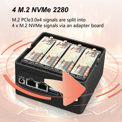 4-Bay NAS Pocket PC Dual 2.5GbE i226-v LAN Ports, 12th Gen. N100/N305 with DDR5 MAX 48GB, 4 M.2 NVMe 2280, Dual 4K Display, 2 USB3.2 10Gbps for Micro Firewall Router/NAS Mini Computer