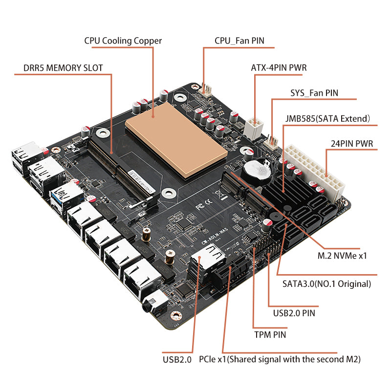 N100/I3-N305 NAS BOARD/4X 2.5G/6X SATA3.0/2X M.2 NVME/PCIE*1/115X RADIATOR ITX BOARD TYPE