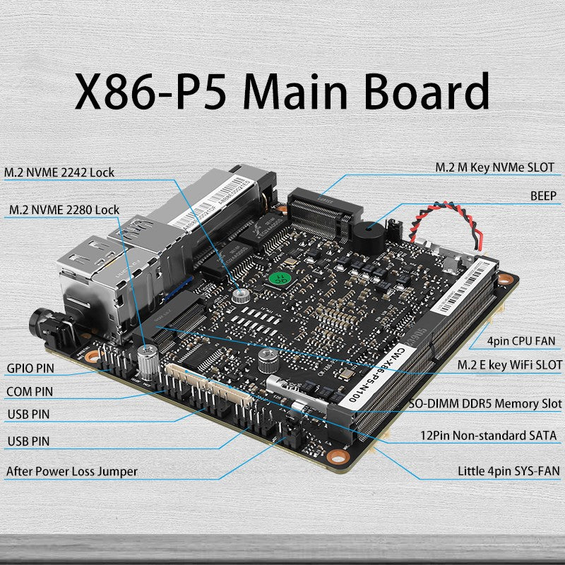 X86-P5 SUPER MINI ROUTER 12TH GEN INTEL N100 N305 DDR5 4800MHZ FIREWALL PC 2X I226-V 2.5G LAN GATEWAY  Side routing MINI PC