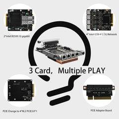 12th generation and 13th generation Core dual 82599 10 Gigabit 4*2.5G 8*2.5G nvme NAS MiniPC ESXI Proxmox PfSense host