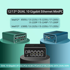 12th generation and 13th generation Core dual 82599 10 Gigabit 4*2.5G 8*2.5G nvme NAS MiniPC ESXI Proxmox PfSense host