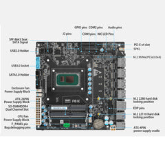 6-Bay NAS Mini-ITX Motherboard with Core i3 i5 i7 11th Gen. Processor, 4 i226-v 2.5GbE Ports, 2* DDR4, 2* M.2 NVMe PCIe 3.0x4, 2* SATA3.0, 1* SFF-8643(4* SATA3.0 6Gb/s), Triple 4K Display